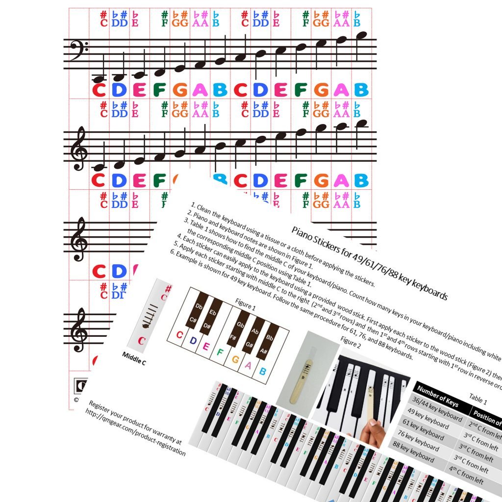 Piano And Keyboard Music Note Stickers For White Keys – Quality Music Gear