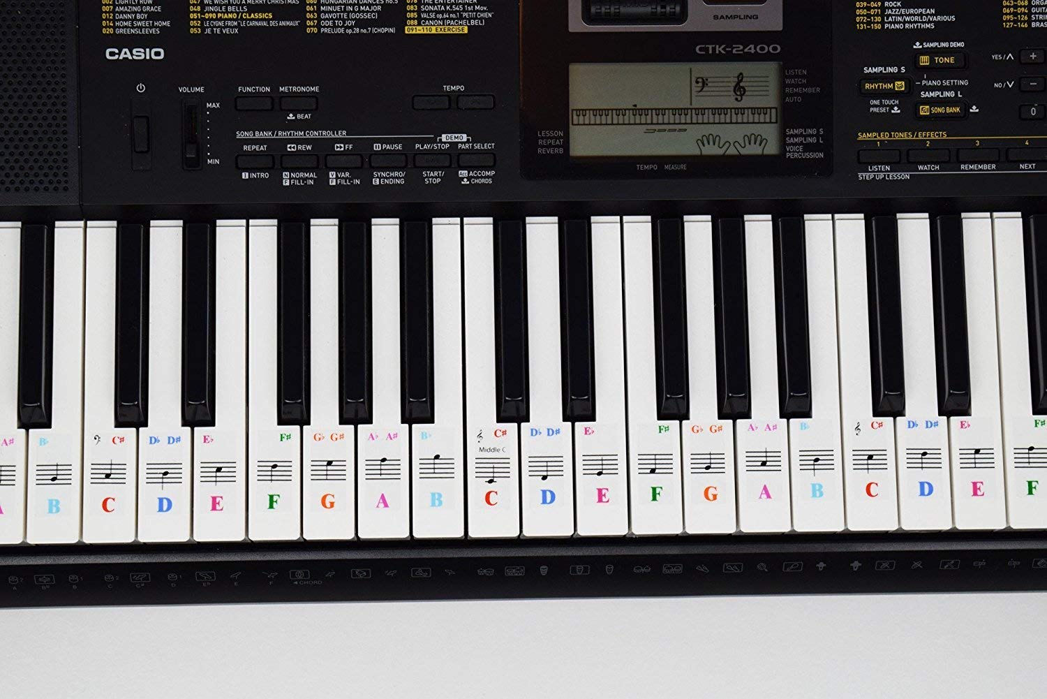 Piano Sticker For 61 Key Keyboards Transparent And Removable Quality Music Gear