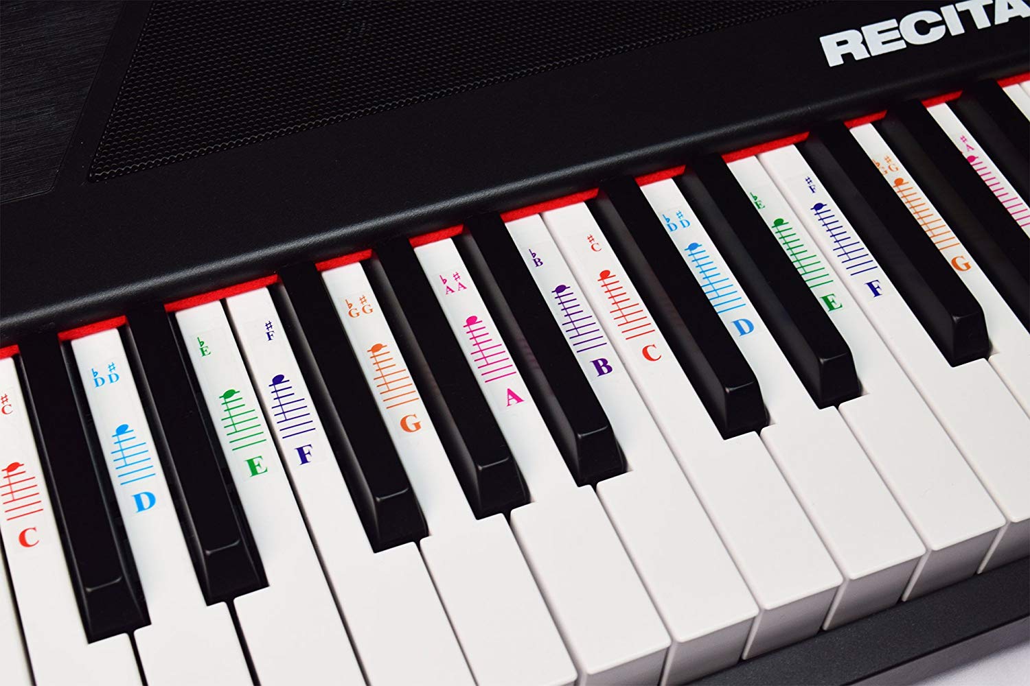 how to place piano stickers on keys