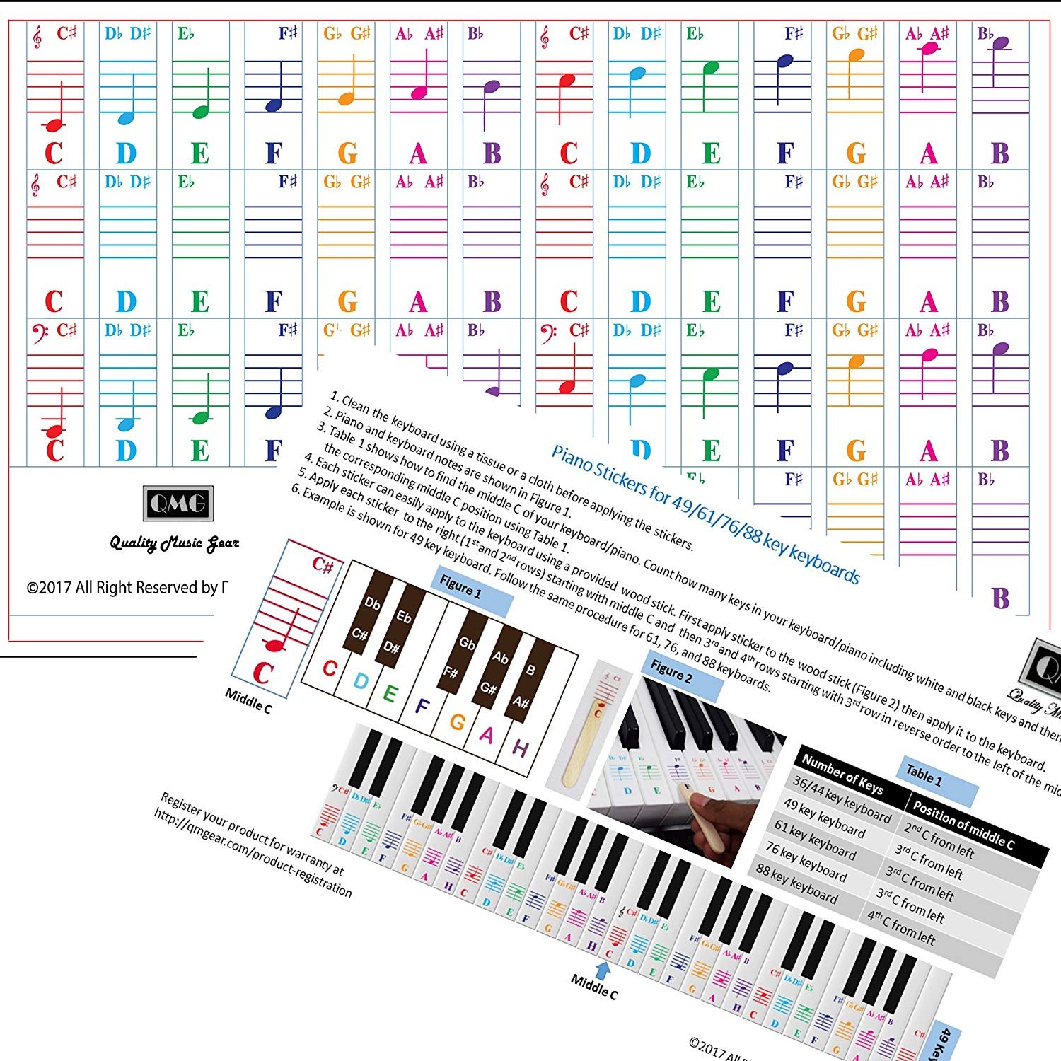 Color Piano Stickers for 49/61/ 76/88 Key Keyboards – Transparent and ...