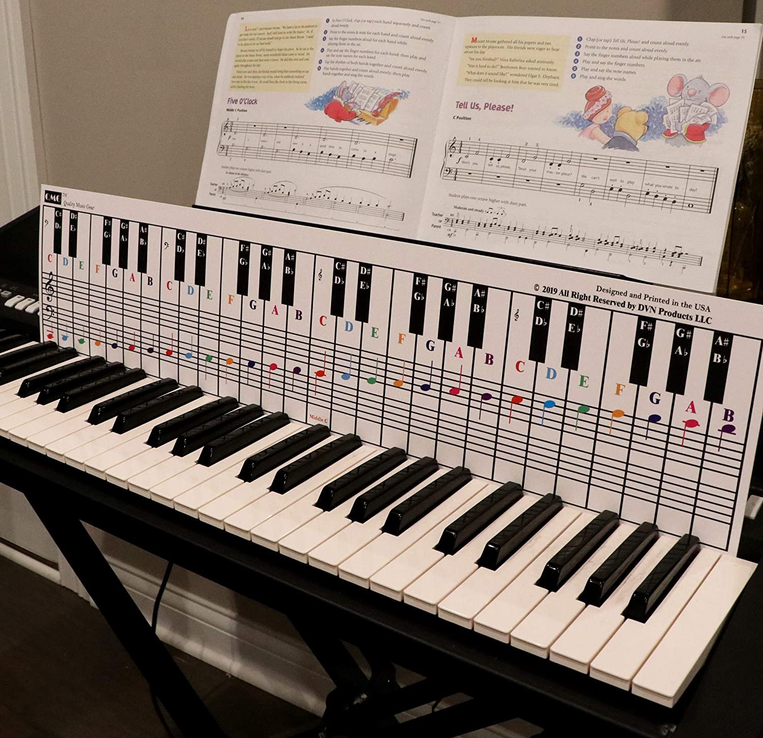 Keyboard Note Chart Behind the Piano Keys Quality Music Gear