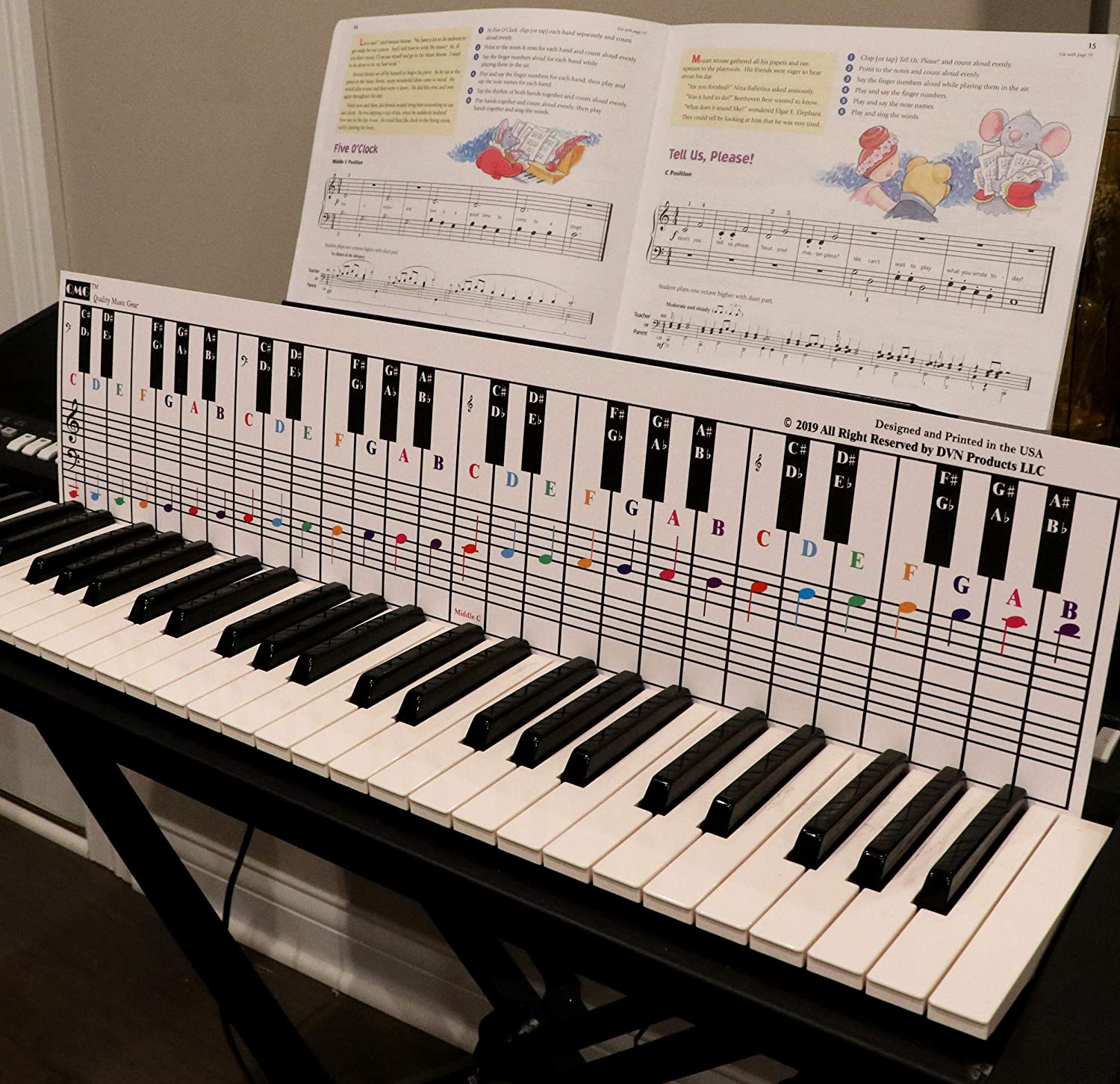 Keyboard Note Chart Behind The Piano Keys Quality Music Gear