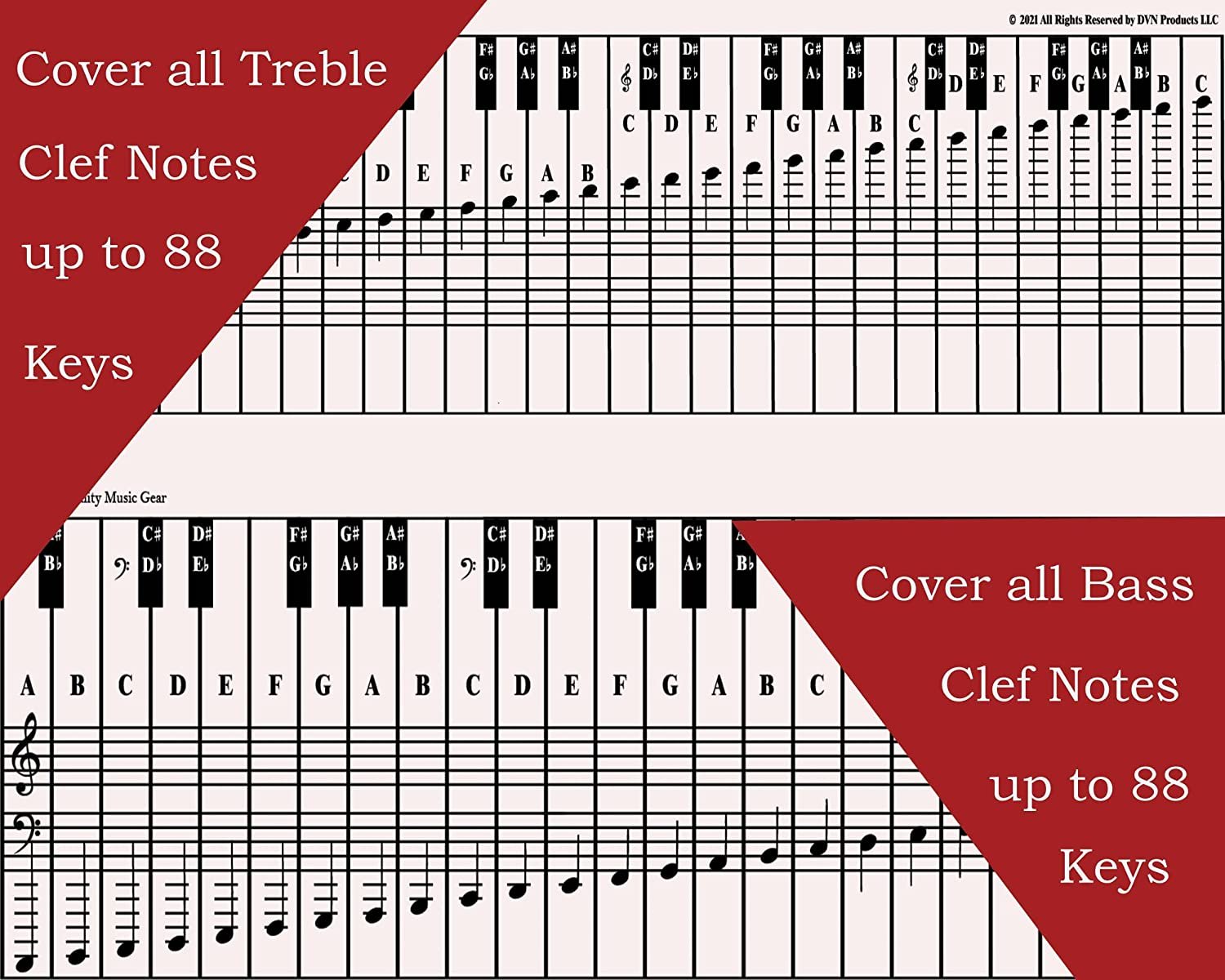 Piano and Keyboard Note Chart for 88 Keys, Use Behind the Keys ...