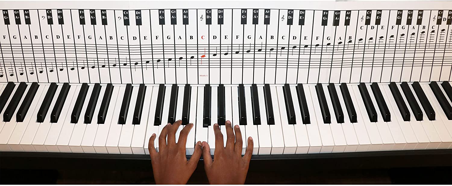 Piano Keyboard Keys Labeled | lupon.gov.ph